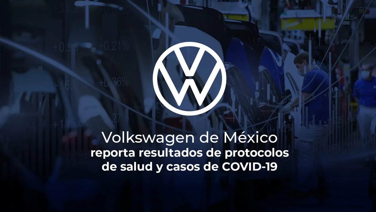 Volkswagen de México reporta resultados de protocolos de salud y casos de COVID-19