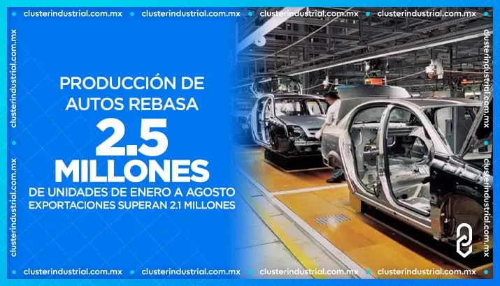 En agosto, repuntó 15.7% la exportación de autos en México
