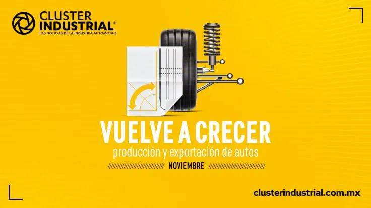 Vuelve a crecer producción y exportación de autos en noviembre de 2020