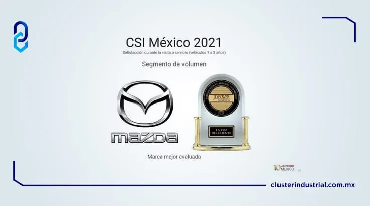Mazda gana el reconocimiento CS1 2021 México de J.D. Power