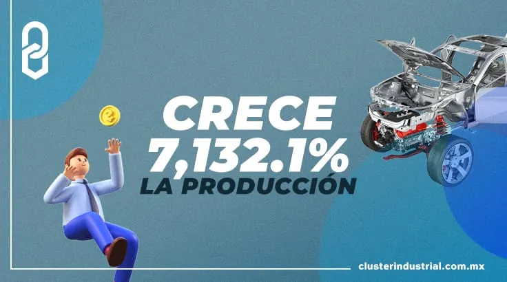 Producción y exportación de vehículos ligeros presentaron alza histórica en abril