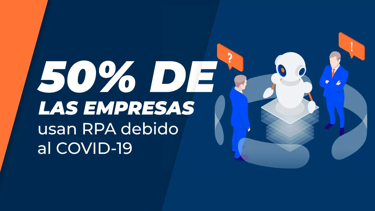 50 % de las empresas usan RPA debido al COVID-19