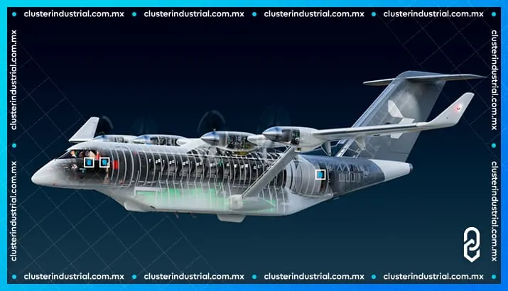 Honeywell y Heart Aerospace colaboran en los controles de vuelo del avión eléctrico ES-30