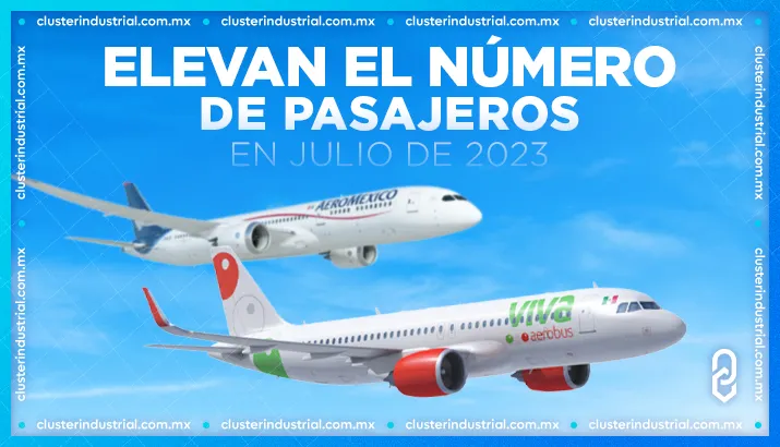 Aeroméxico y Viva Aerobus elevan el número de pasajeros un 16% y 22.6% en julio de 2023