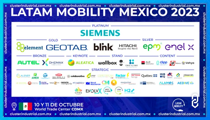 CDMX se convertirá en el centro de la Movilidad y la Sostenibilidad del continente