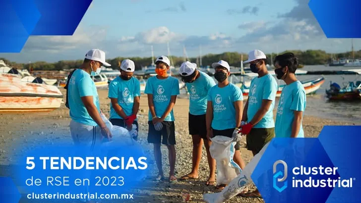 5 tendencias de Responsabilidad Social Corporativa para el 2023
