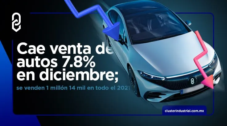 Ventas de autos crecieron 6.8% en el 2021 con más de un millón de unidades