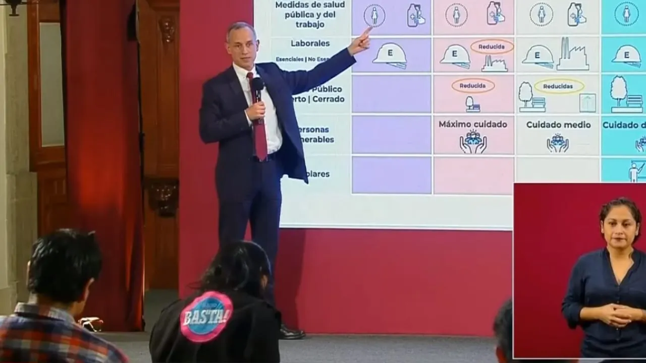 Industria Automotriz: dos semanas para prepararse e iniciar labores el 1 de junio