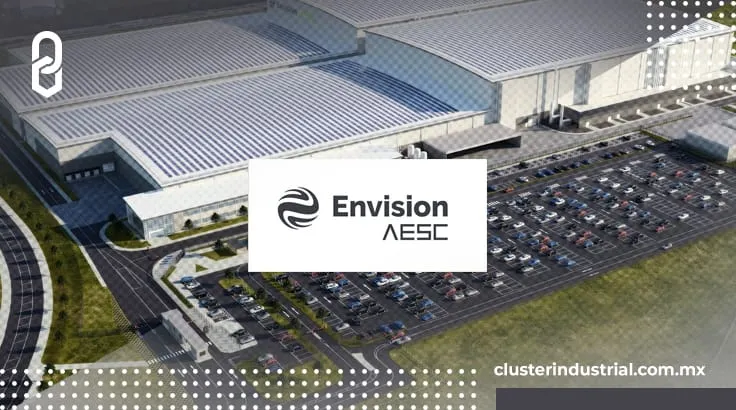 Nissan EV36Zero: la megafábrica de baterías de $1 billón de libras en Reino Unido para EVs