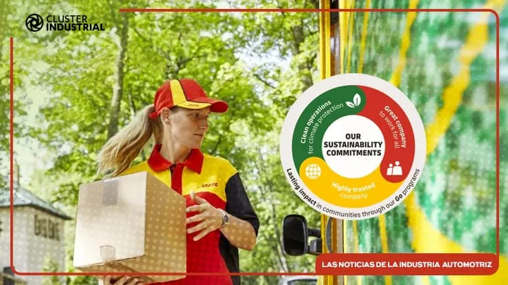 Deutsche Post DHL Group reducirá emisiones de CO2