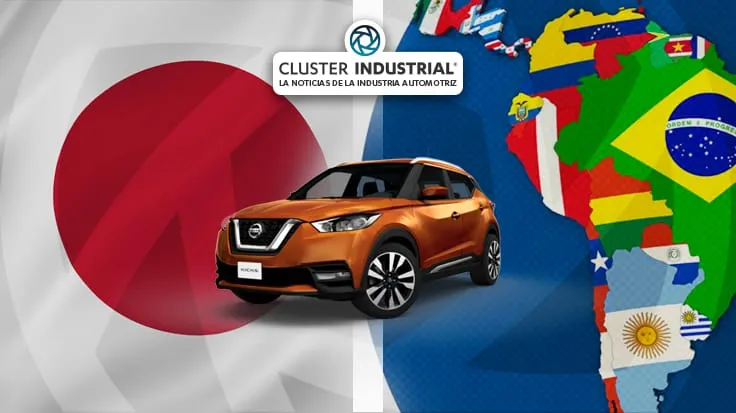 Nissan Kicks, resultado de la investigación de Nissan en América Latina