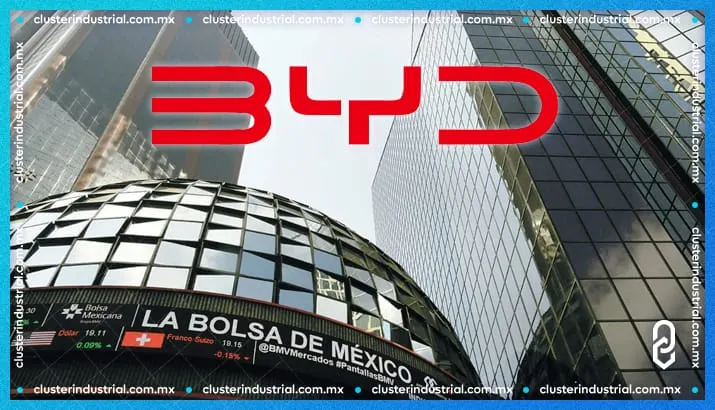 BYD busca cotizar en la Bolsa Mexicana de Valores