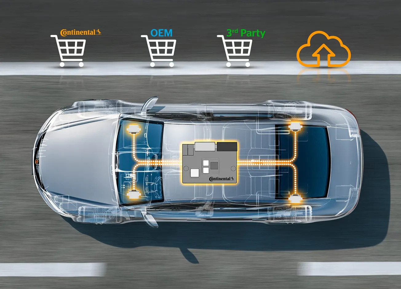 Continental Online Portal automatiza integración de software para vehículos conectados
