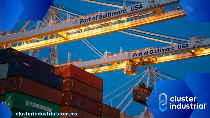 Aduanas: ¿cuáles son los pasos básicos para una logística aduanal correcta?