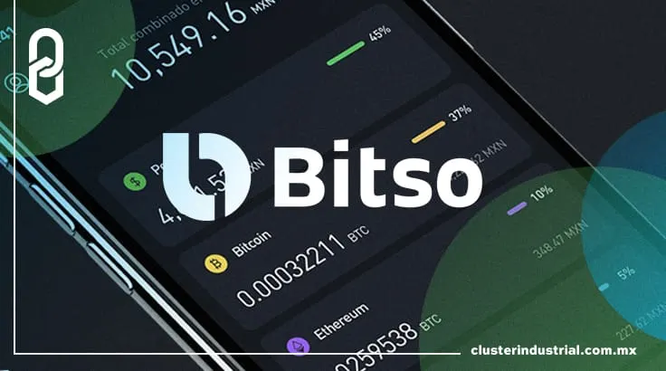 Bitso se convierte en el nuevo unicornio de México