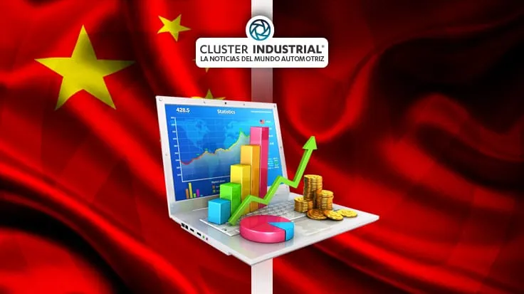 Tras la crisis económica de COVID-19, la venta de automóviles en China aumenta