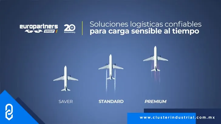 Europartners Group ofrece logística aérea sensible al tiempo para la Industria Automotriz