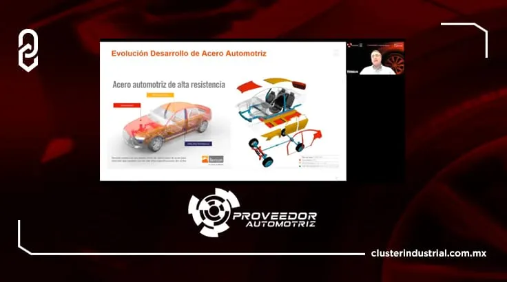 Proveedor Automotriz 2021: Aceros avanzados y la movilidad del futuro