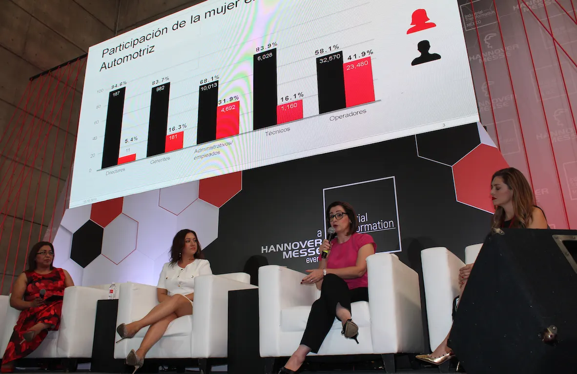 ITMujeres: al volante de la industria y tecnología