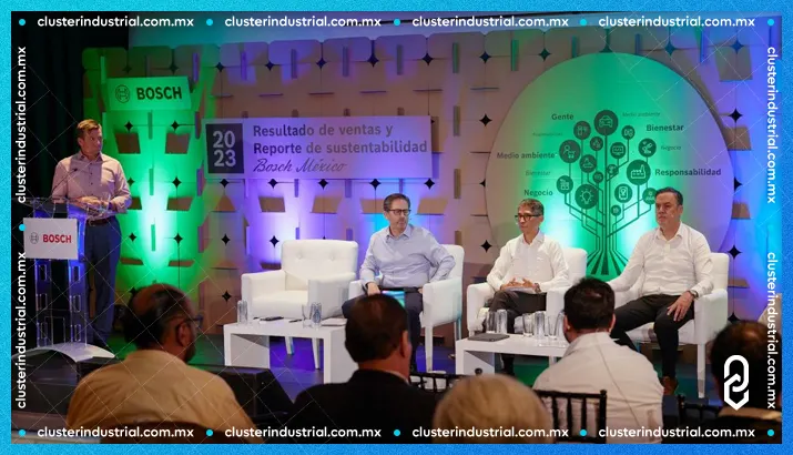 Las ventas de Bosch México ascendieron a más de 74 MMDP en 2023