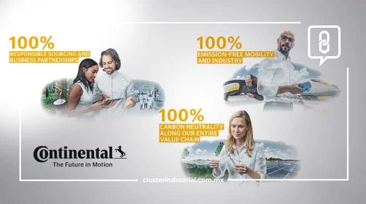 Continental México realiza semana virtual de la Sustentabilidad