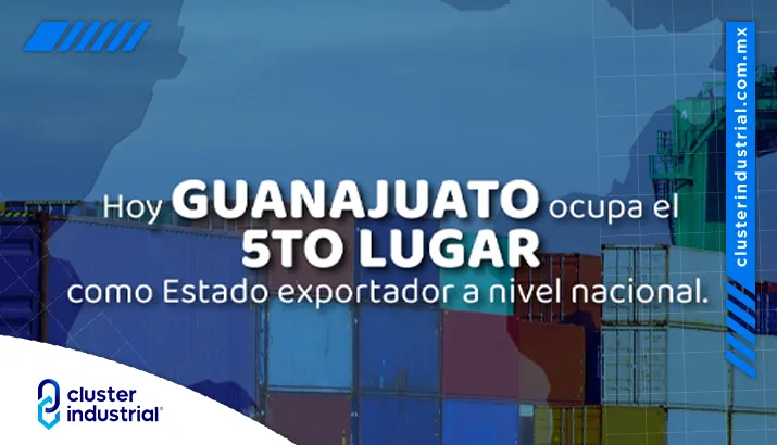 Guanajuato se posiciona como el quinto estado exportador