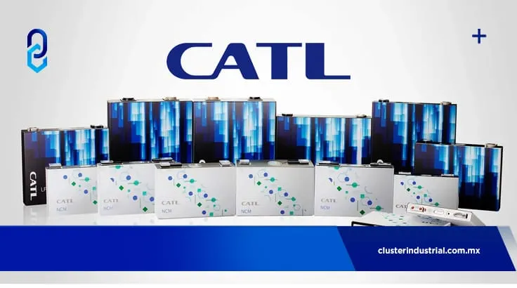 CATL está invirtiendo 2 MMDD en una nueva planta en China