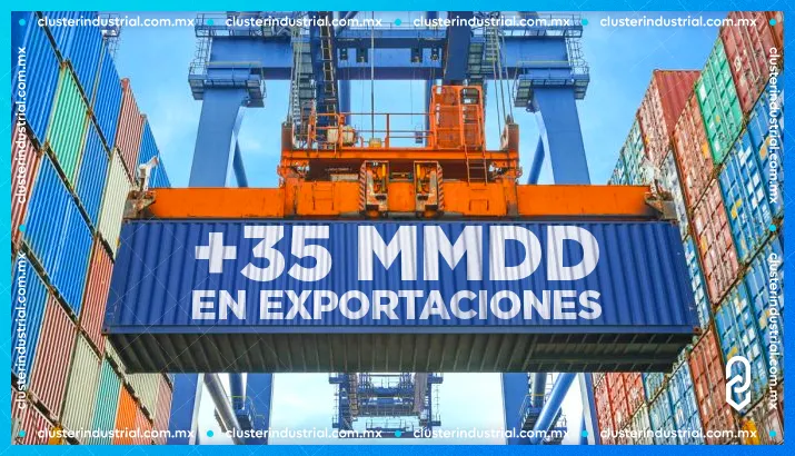 Más de 35 MMDD en exportaciones gracias al Nearshoring