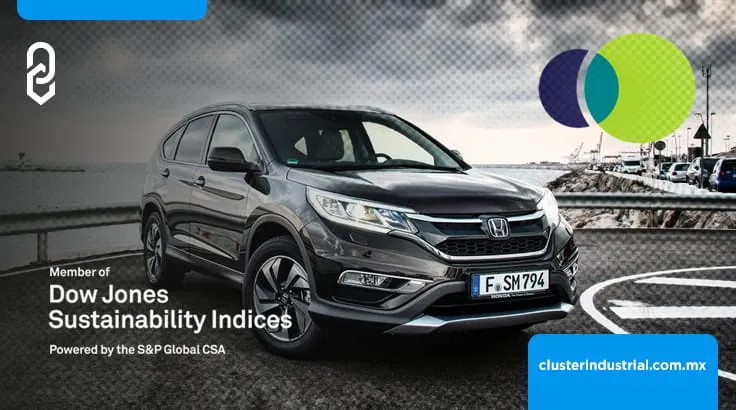 Honda permanece en el Índice de Sostenibilidad Dow Jones