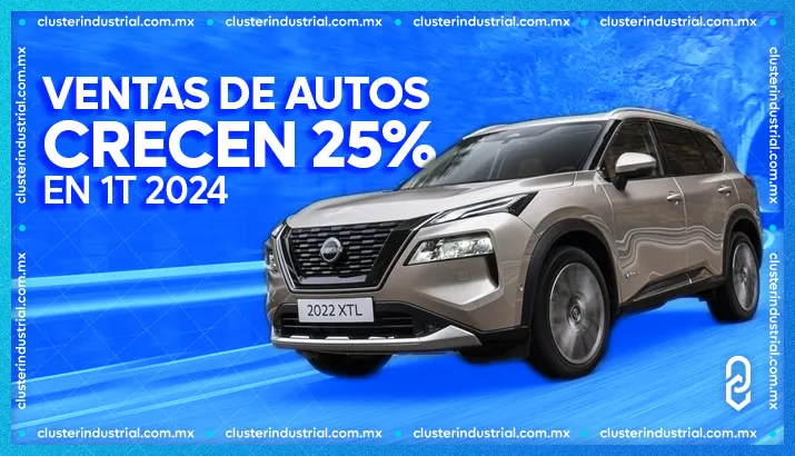 Las ventas de autos en México alcanzaron 349 mil unidades en el 1T 2024: crecen 25%