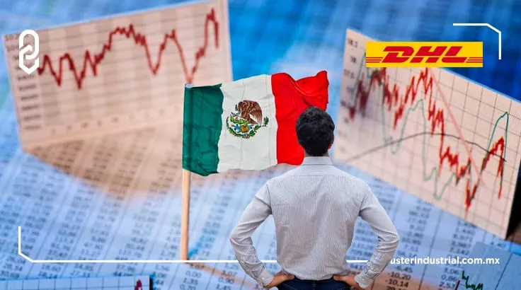 La importación, fundamental para la reactivación económica de México