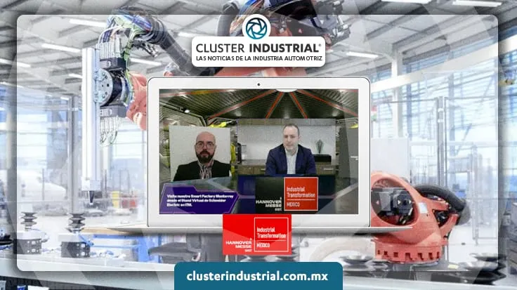 ITM: Seguridad industrial y la nueva normalidad