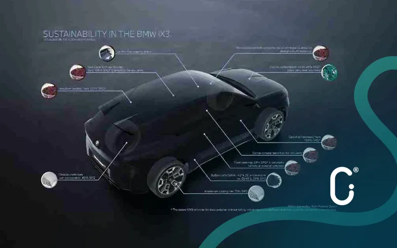 BMW presenta el iX3 con materiales reciclados y menor huella ambiental