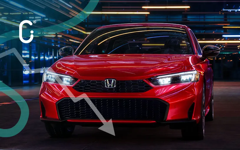 Honda cae 50% en beneficios, pero eleva previsión anual a 4.7 mil MDD