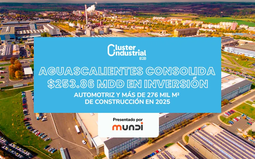 Aguascalientes consolida $253.86 MDD en inversión automotriz y más de 276 mil m² de construcción en 2025