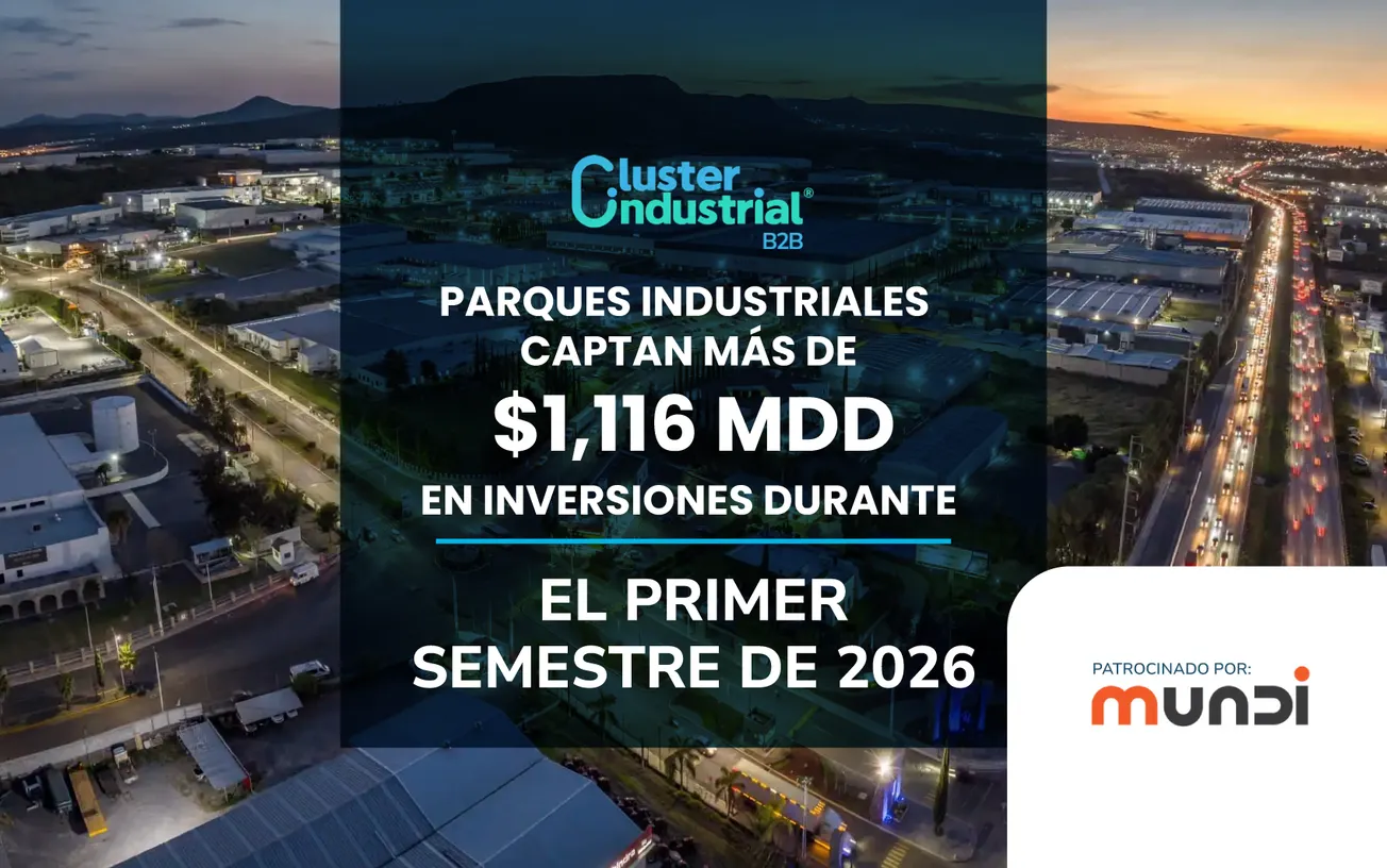 Parques industriales captan más de $1,116 MDD en inversiones durante el primer semestre de 2026