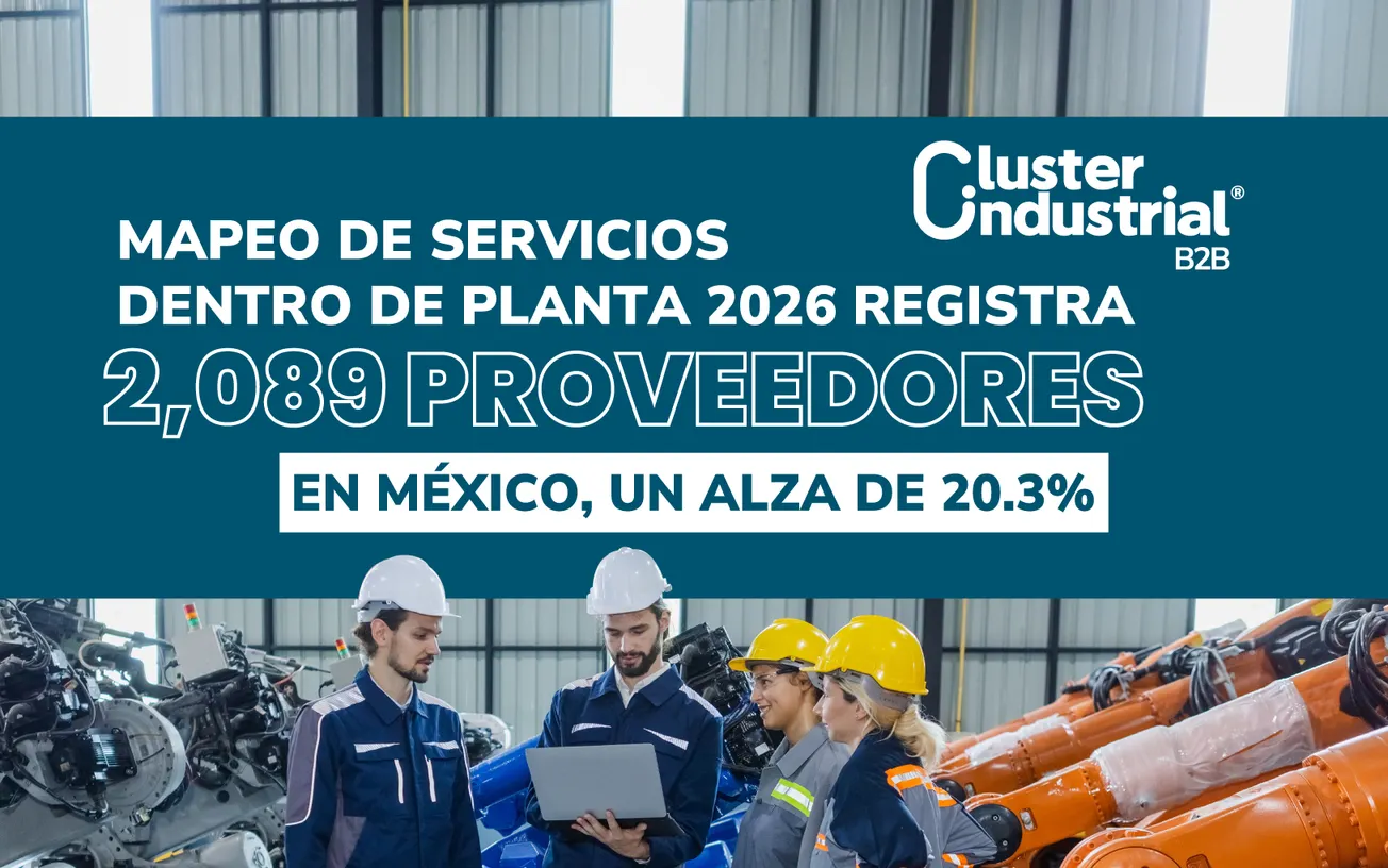 Mapeo de Servicios dentro de Planta 2026 registra 2,089 proveedores en México, un alza de 20.3%