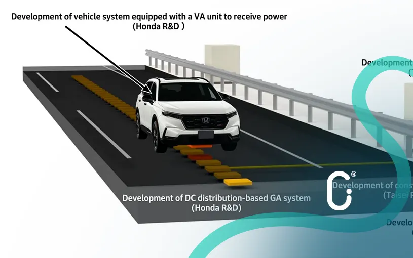Honda desarrolla tecnología para cargar vehículos eléctricos mientras circulan