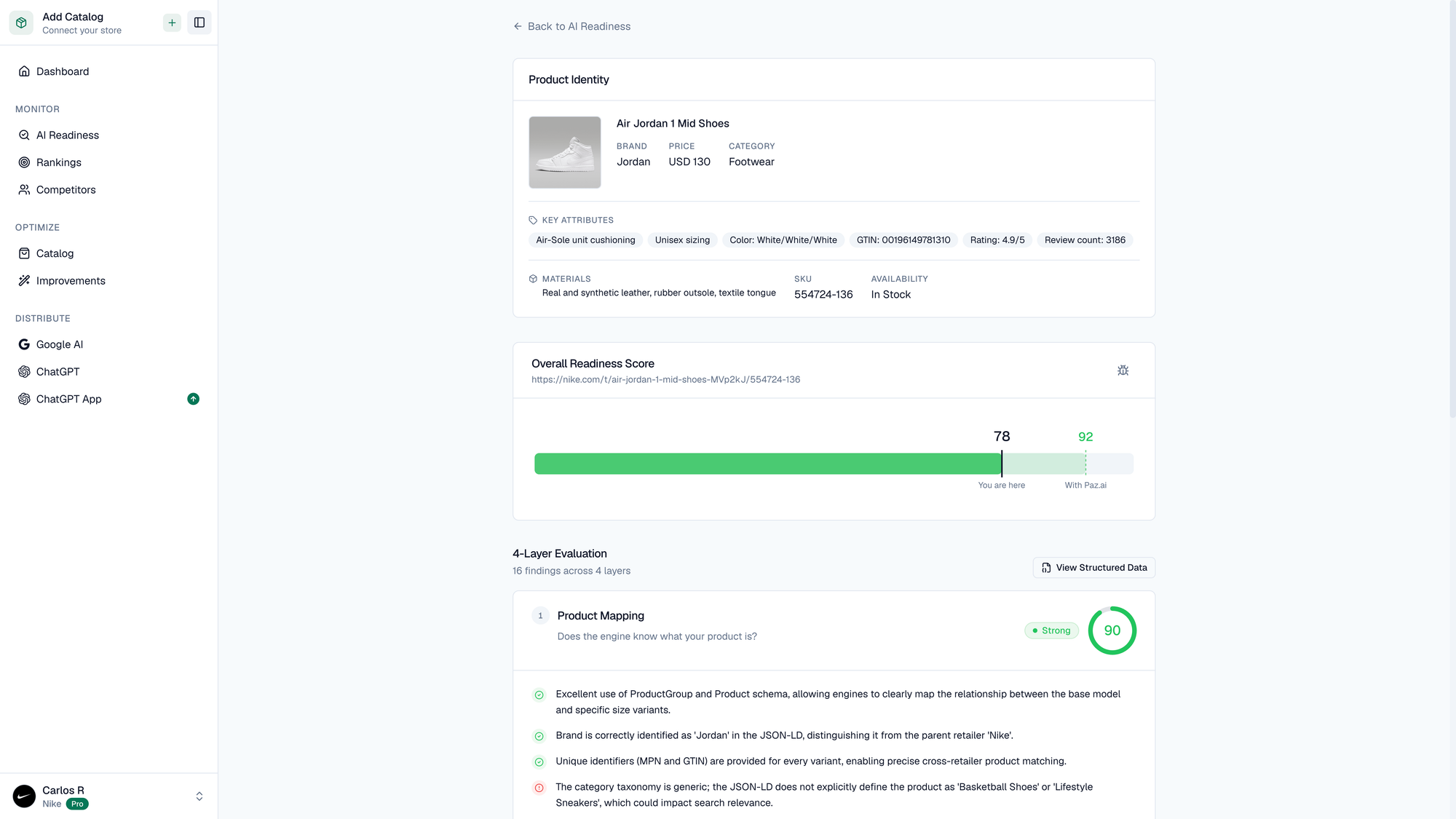 AI readiness score dashboard showing Nike product analysis