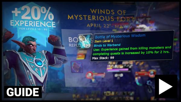 11.1.5 Day 1: Everything To Do Today