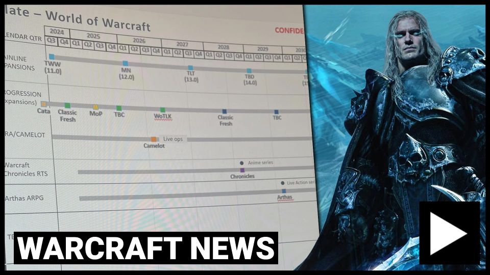 The Future of Warcraft Leaked
