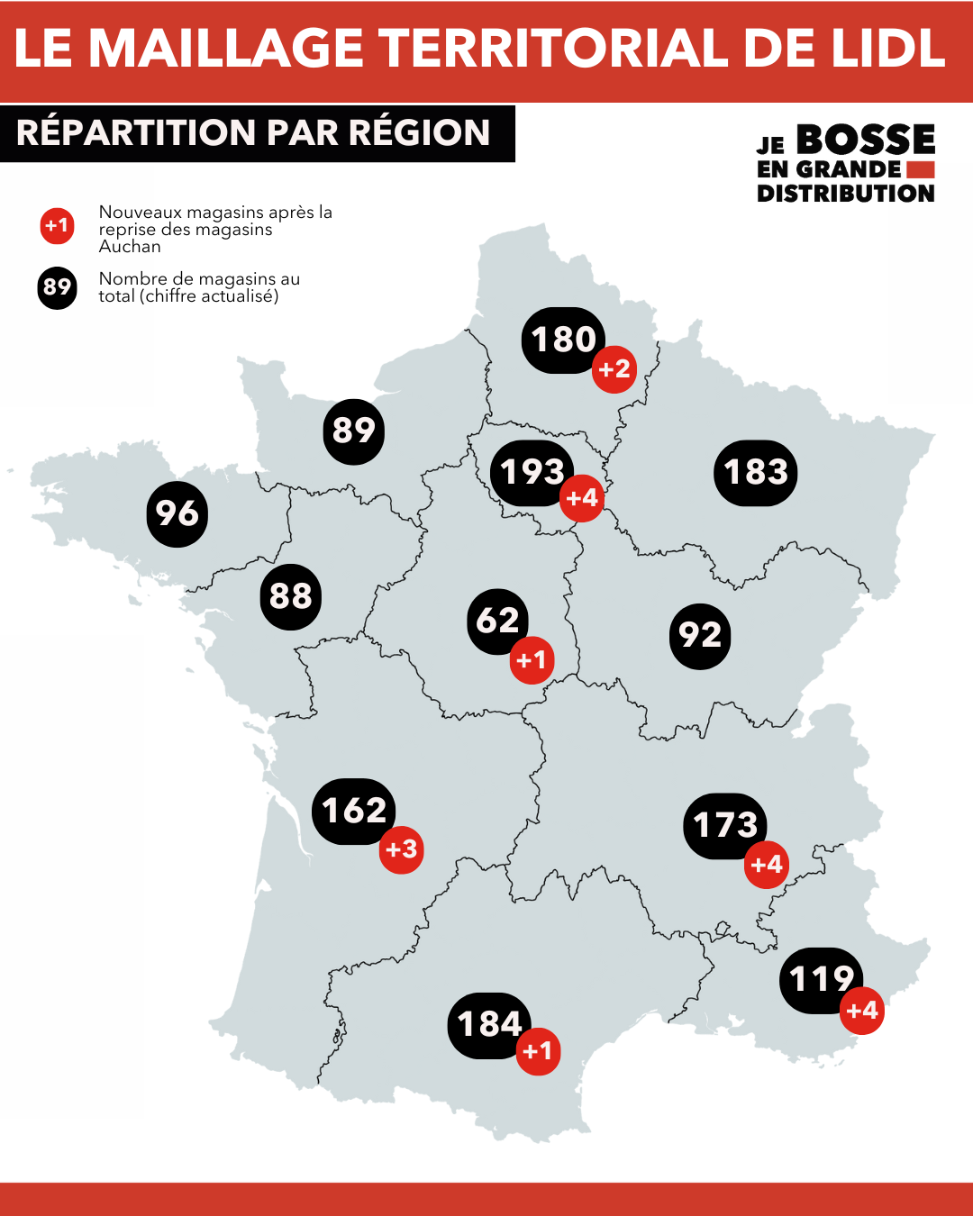 L'acquisition de 19 nouveaux magasins renforce la position le Lidl dans certaines régions telles que l'Île-de-France, l'Occitanie et le Grand Est.