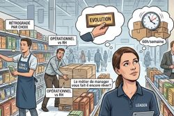 Manager en grande distribution : un métier qui fait encore rêver ?