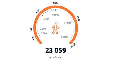 Comment les applications qui convertissent les pas en argent ont conquis la grande distribution