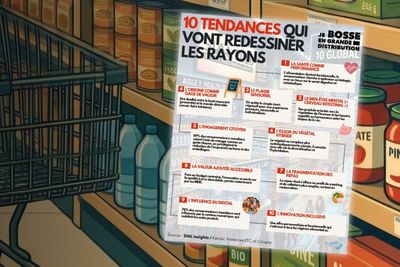 Les dix tendances conso qui vont redessiner les rayons