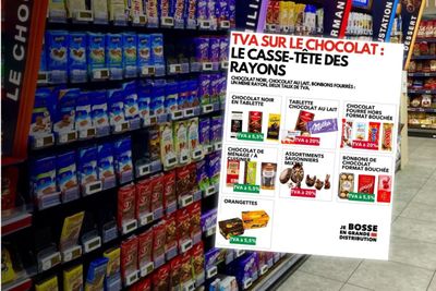 TVA sur le chocolat : le casse-tête des rayons (et un enfer fiscal)