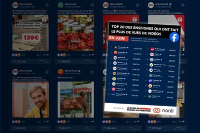 Baromètre vues vidéo Facebook : les performances du mois de Juin
