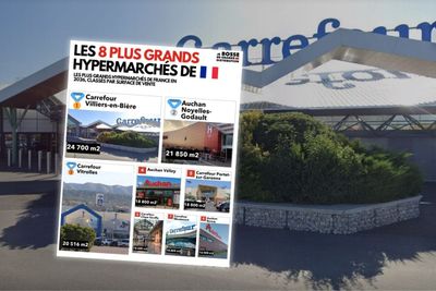 Les 8 plus grands hypermarchés de France en 2026