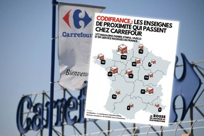 Codifrance : la liste des magasins Panier Sympa, VivÉco et Épi Service repris par Carrefour