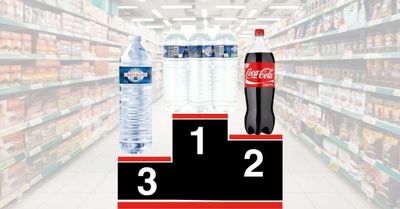 Le classement des produits les plus vendus en grande distribution depuis le début de l’année 2020